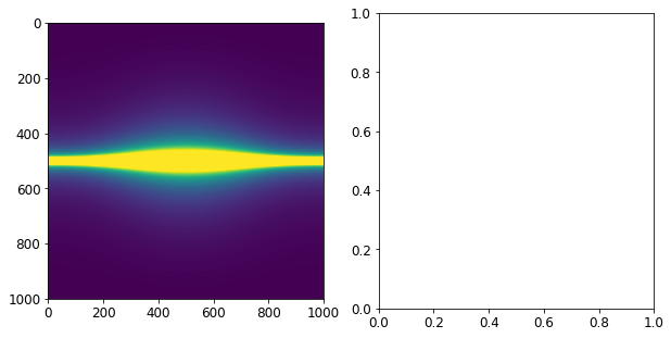 ../_images/nb_eBOSS_DESI_Priors_100_1.png