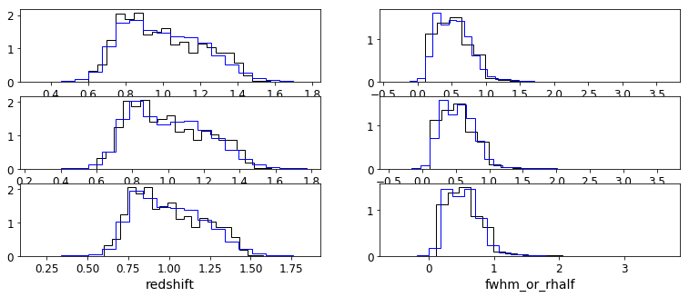 ../_images/nb_eBOSS_DESI_Priors_123_1.png