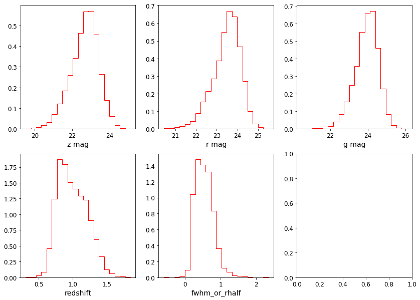 ../_images/nb_eBOSS_DESI_Priors_136_1.png