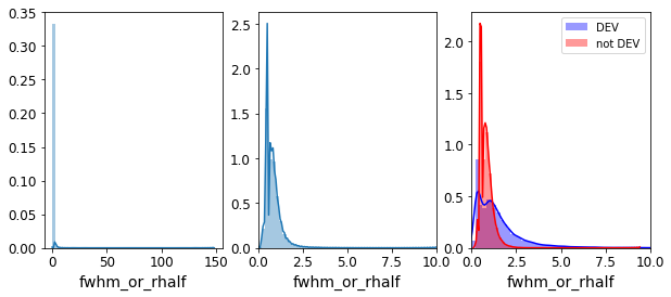 ../_images/nb_eBOSS_DESI_Priors_16_1.png