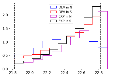 ../_images/nb_eBOSS_DESI_Priors_21_1.png