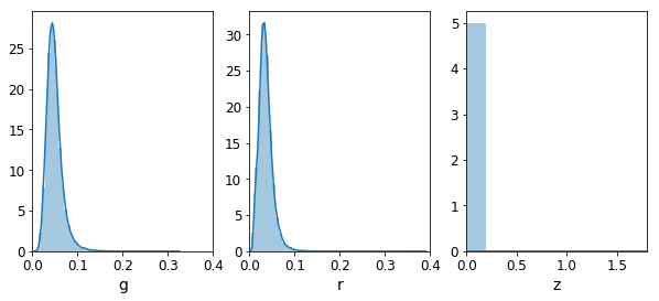 ../_images/nb_eBOSS_DESI_Priors_29_1.png