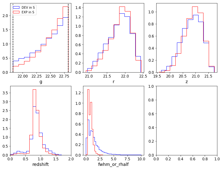 ../_images/nb_eBOSS_DESI_Priors_32_1.png