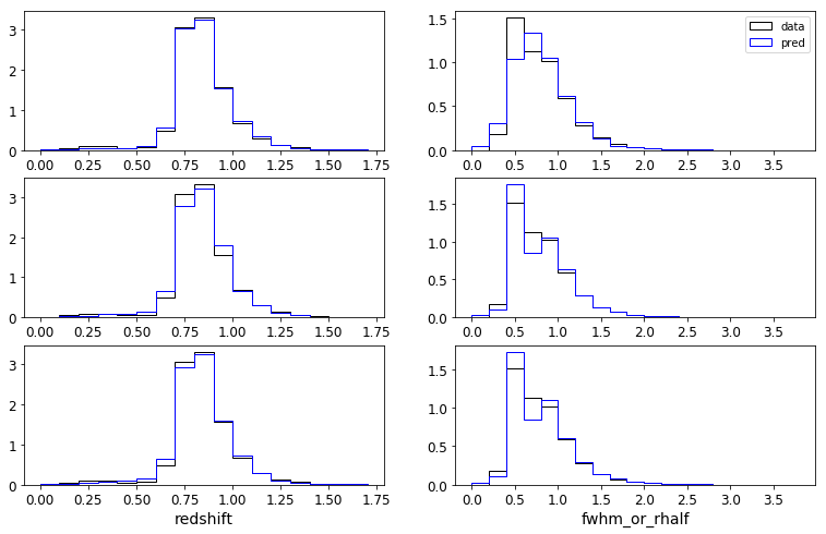 ../_images/nb_eBOSS_DESI_Priors_36_0.png