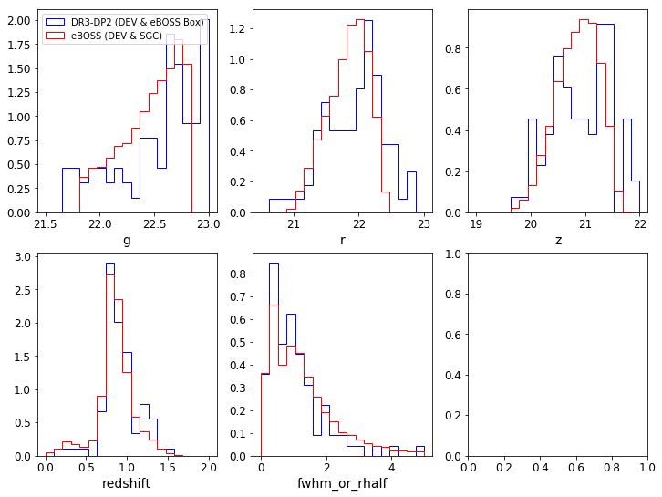 ../_images/nb_eBOSS_DESI_Priors_49_1.png