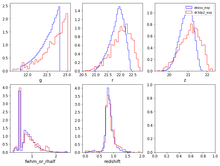 ../_images/nb_eBOSS_DESI_Priors_57_1.png