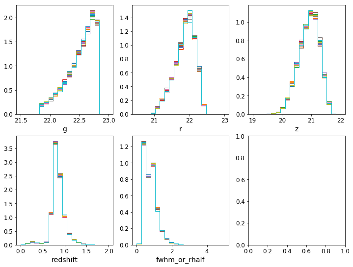 ../_images/nb_eBOSS_DESI_Priors_61_0.png