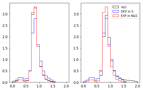 ../_images/nb_eBOSS_DESI_Priors_63_2.png