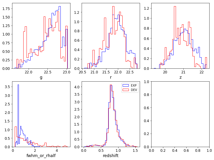 ../_images/nb_eBOSS_DESI_Priors_86_1.png