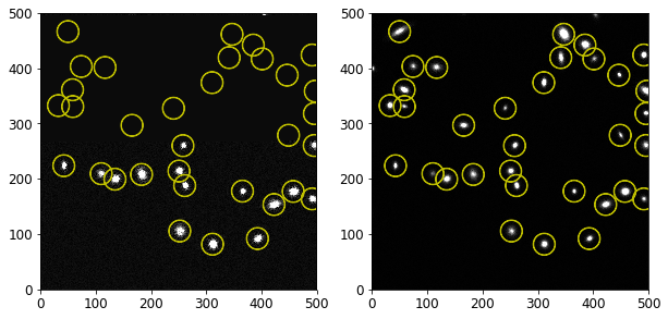 ../_images/nb_10deg2_region_13_0.png