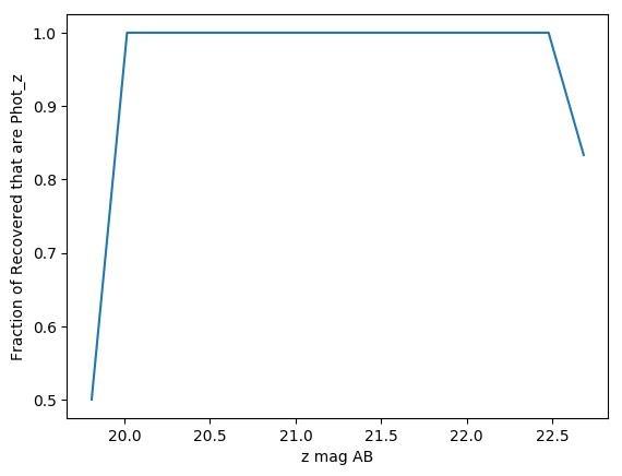 ../_images/nb_10deg2_region_36_2.png