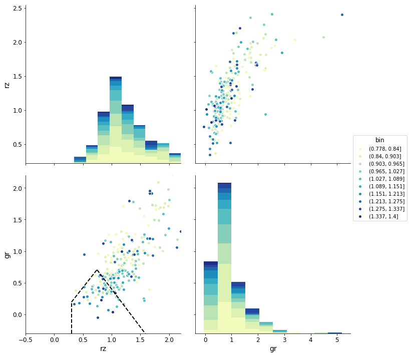 ../_images/nb_10deg2_region_88_1.png