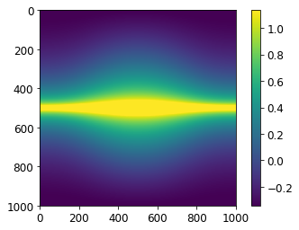 ../_images/nb_eBOSS_DESI_Priors_102_1.png