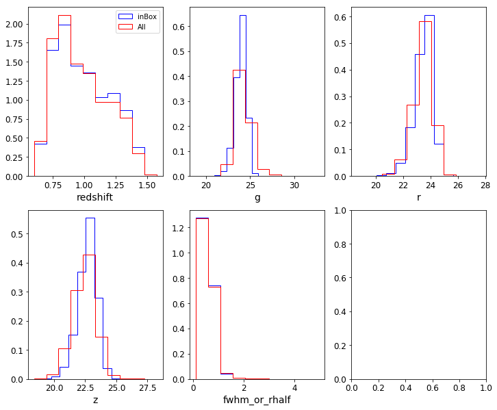 ../_images/nb_eBOSS_DESI_Priors_115_0.png