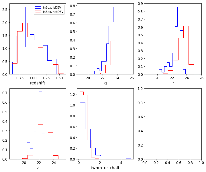 ../_images/nb_eBOSS_DESI_Priors_117_0.png