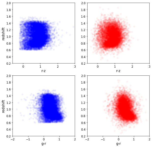 ../_images/nb_eBOSS_DESI_Priors_131_0.png