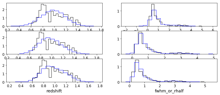 ../_images/nb_eBOSS_DESI_Priors_149_1.png