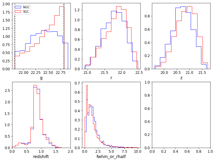 ../_images/nb_eBOSS_DESI_Priors_20_1.png