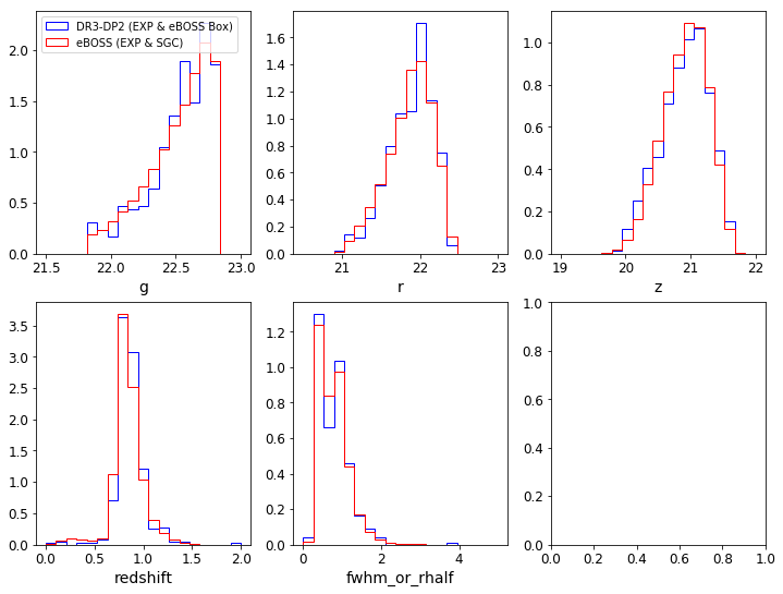 ../_images/nb_eBOSS_DESI_Priors_45_1.png