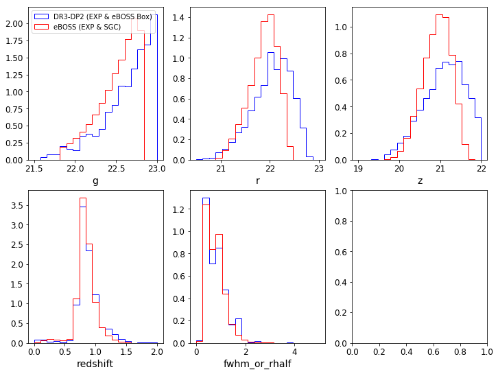 ../_images/nb_eBOSS_DESI_Priors_51_1.png