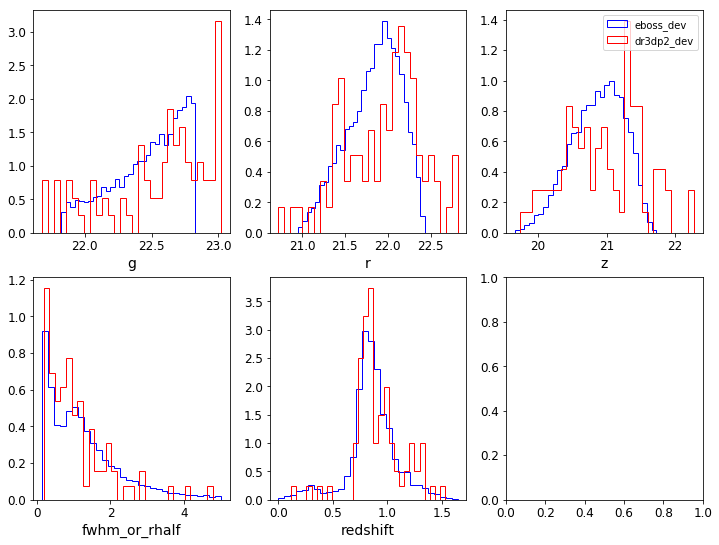 ../_images/nb_eBOSS_DESI_Priors_59_1.png