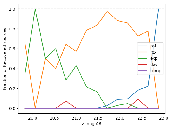 ../_images/nb_10deg2_region_47_1.png