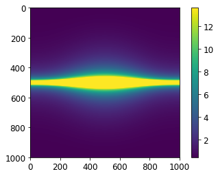 ../_images/nb_eBOSS_DESI_Priors_101_1.png