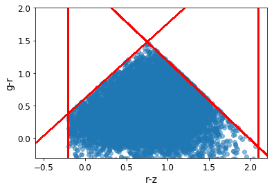 ../_images/nb_eBOSS_DESI_Priors_113_1.png
