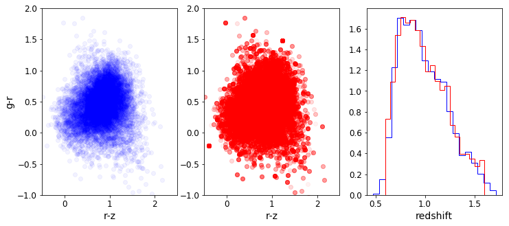 ../_images/nb_eBOSS_DESI_Priors_170_1.png