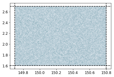 ../_images/nb_eBOSS_DESI_Priors_176_0.png