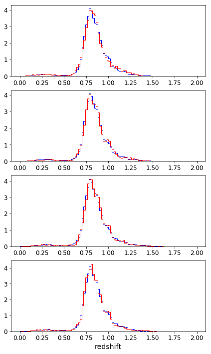 ../_images/nb_eBOSS_DESI_Priors_70_1.png