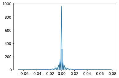 ../_images/nb_eBOSS_DESI_Priors_82_1.png