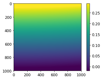 ../_images/nb_eBOSS_DESI_Priors_99_2.png